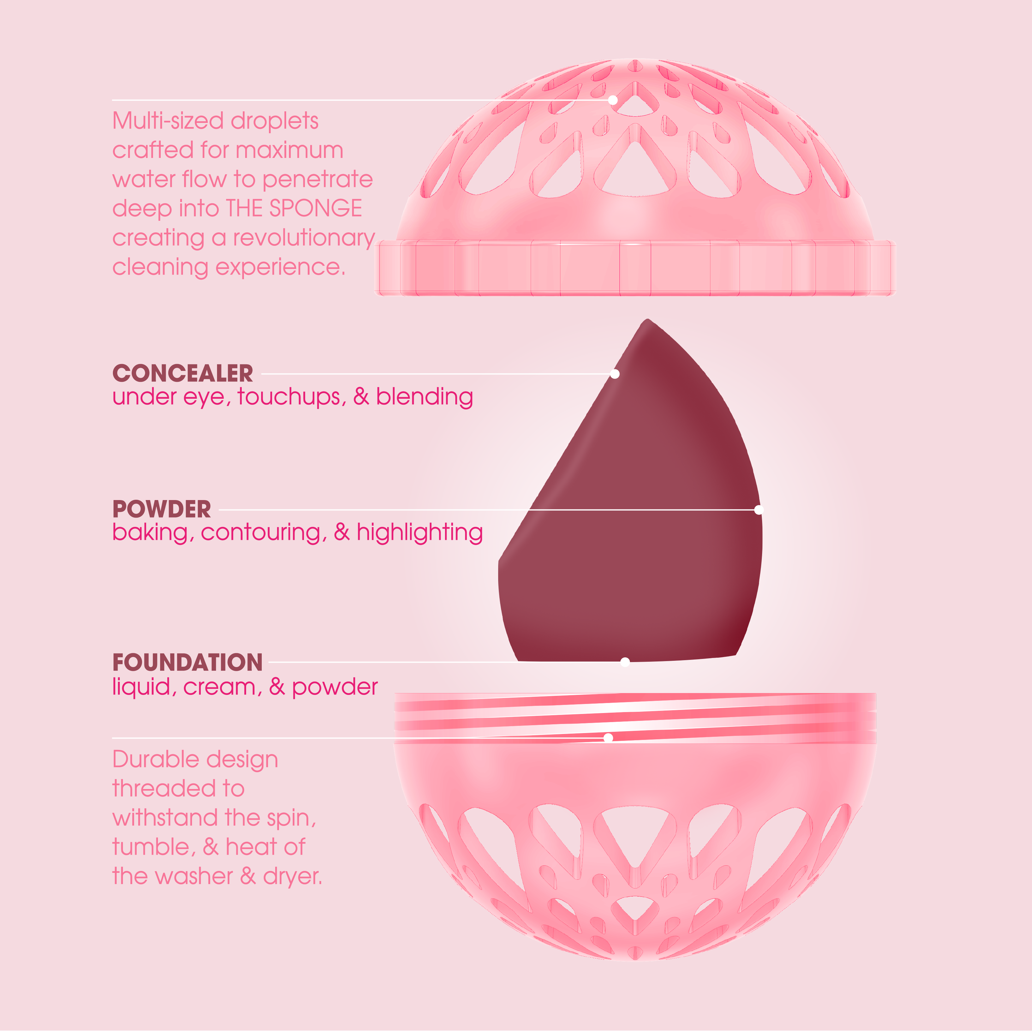 The Sponge by MakeUp Eraser - Machine Washable MakeUp Blender