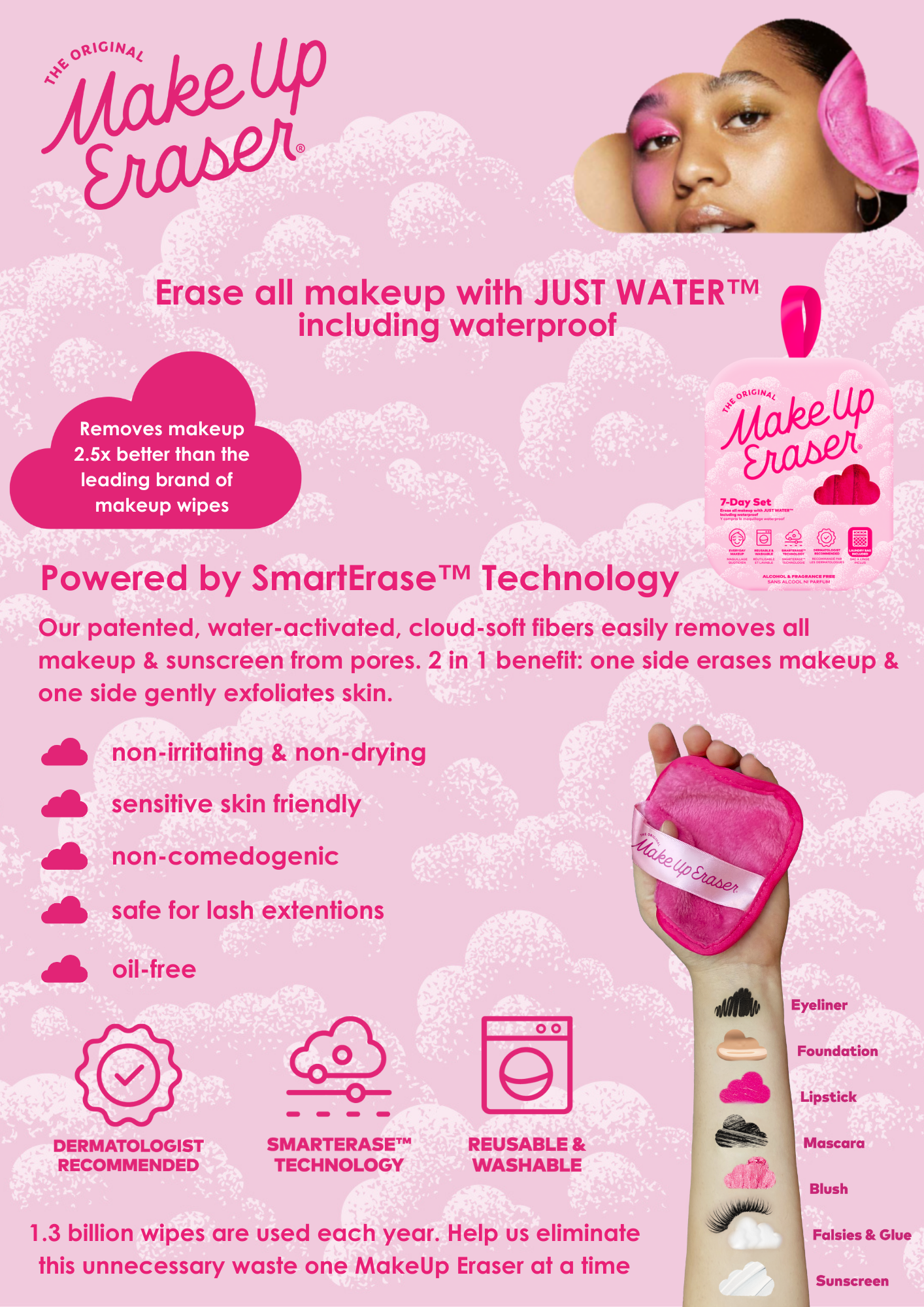 Makeup Eraser - PRO Chic PRO - Black