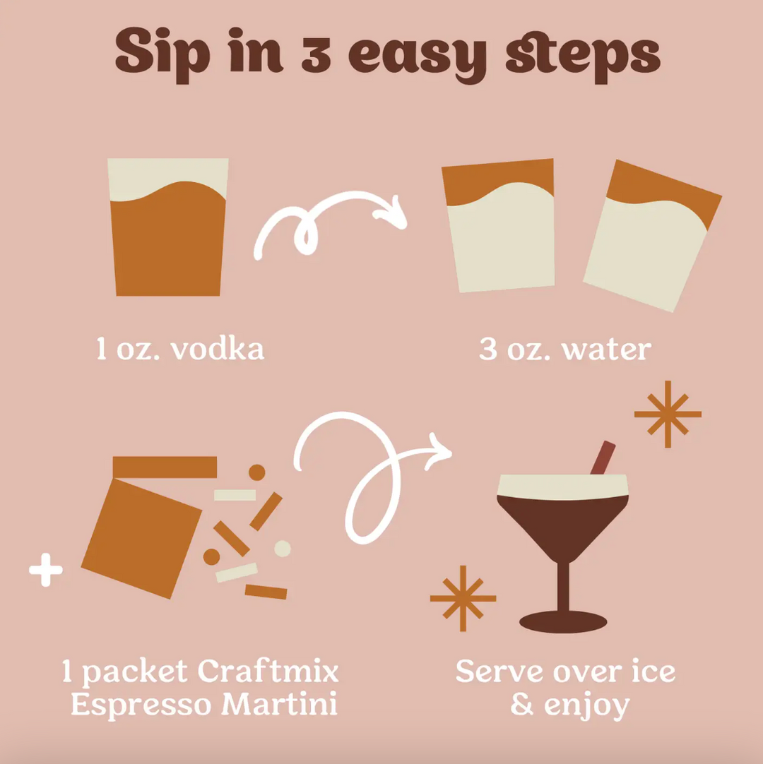 Craftmix - Espresso Martini Cocktail / Mocktail Mixer