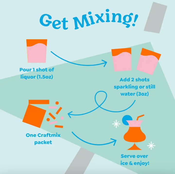 Craftmix - Blueberry Lemonade Cocktail / Mocktail Mixer