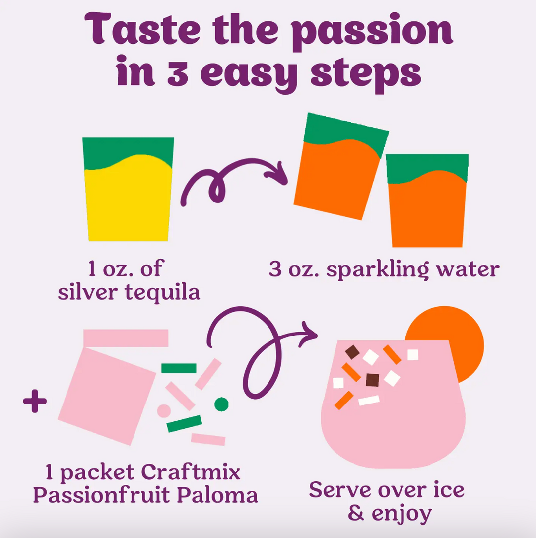 Craftmix - Passionfruit Paloma