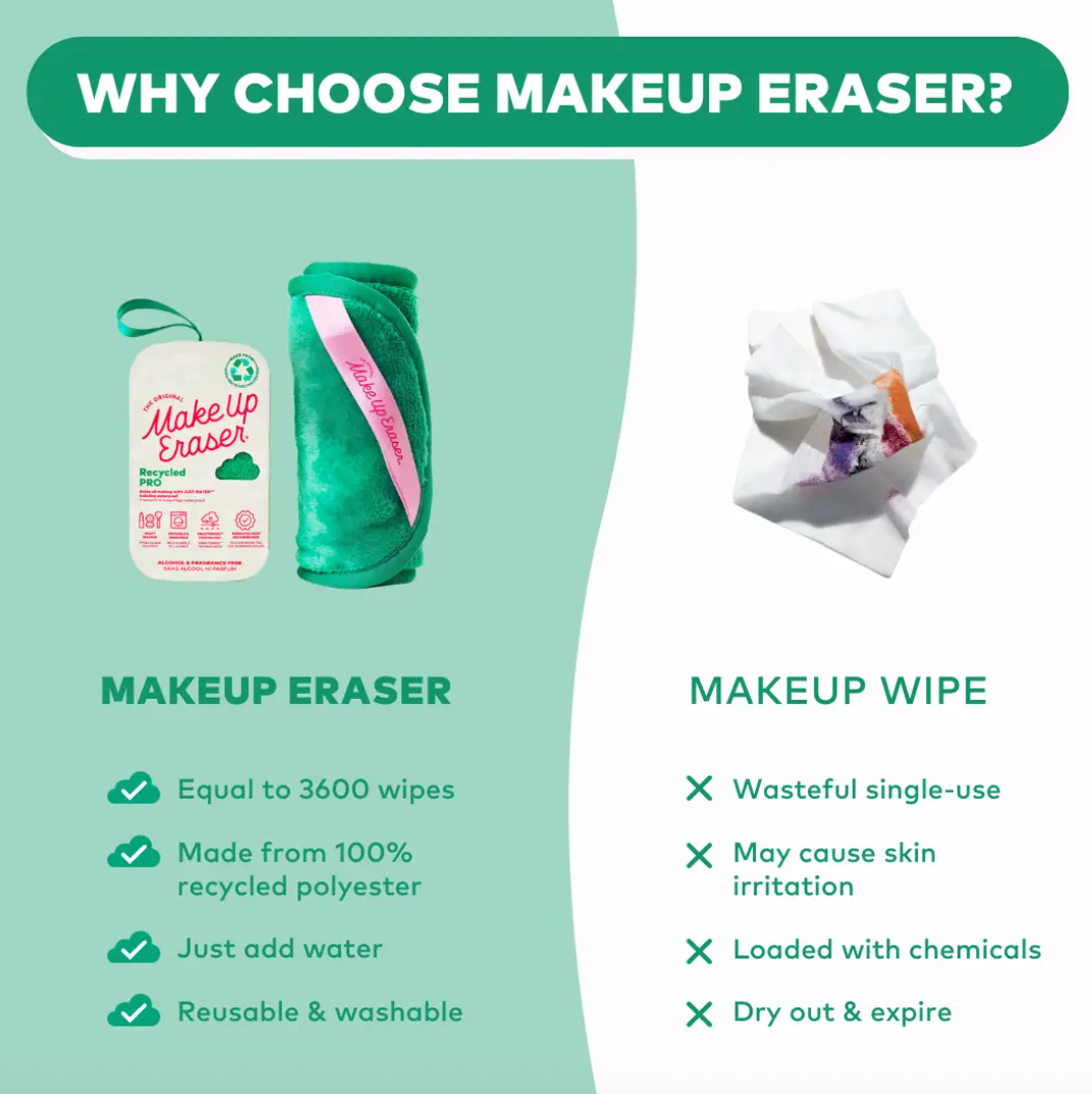 MakeUp Eraser - Green 7 Day Set