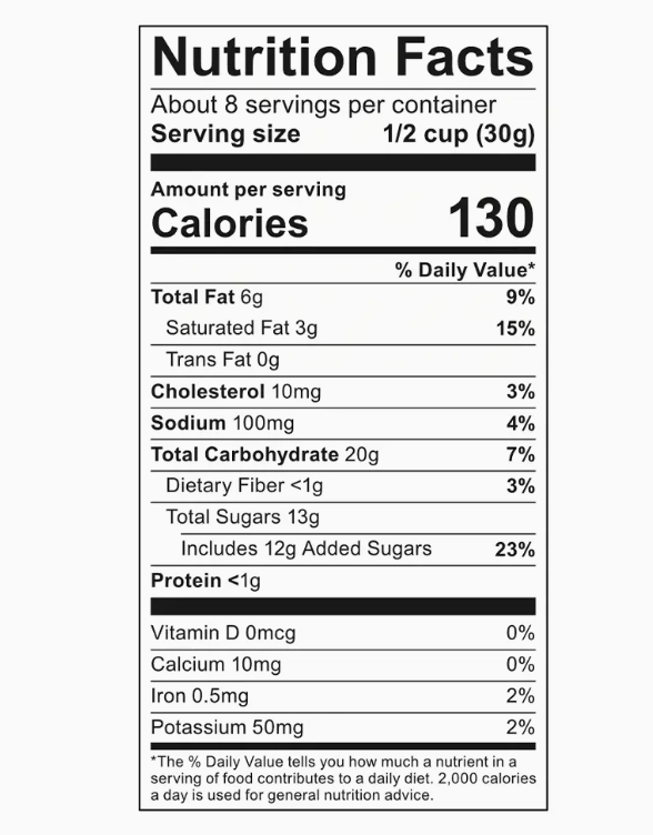 Poppy Popcorn - Christmas Confetti