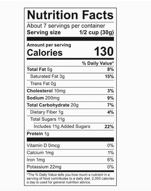 Poppy Popcorn - Peppermint Bark