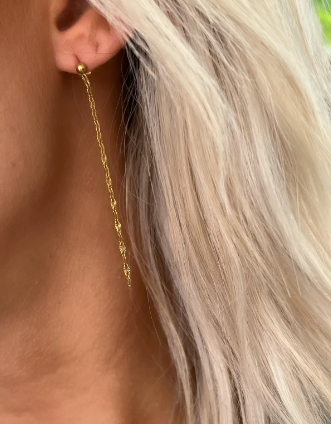 CHANSUTT - Dainty Chain Earrings (2.5")