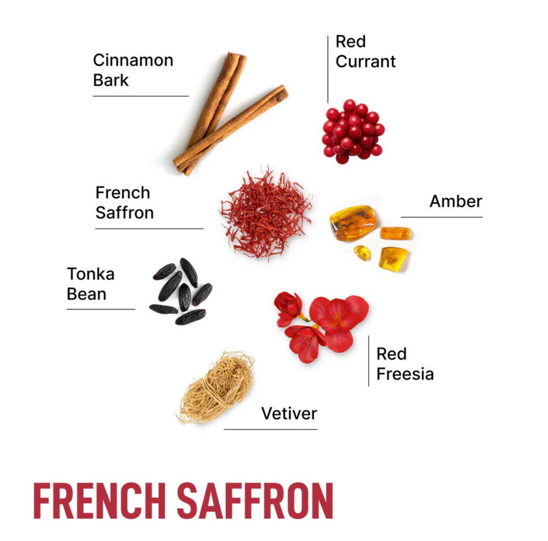 Laundry Sauce - Dryer Sheets - French Saffron